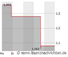 PTA-News: Small- & MicroCap Investment: TerrAscend Corp. kündigt Aktienrückkaufprogramm an
