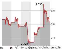 Nio liefert im August mehr als 20.000 NEVs aus