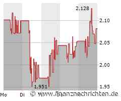 Powercell: Die Entscheidung fällt nächste Woche!