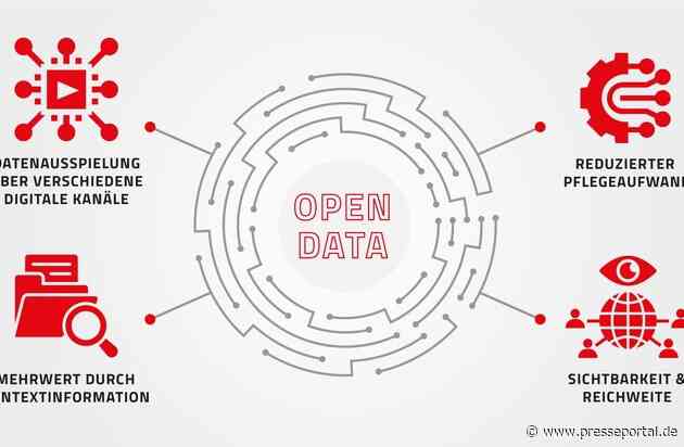 Internationalisierung durch Open Data-Kooperation: Hannover Kongress- und Veranstaltungsbüro wird Partner des Open Data MICE Projekts
