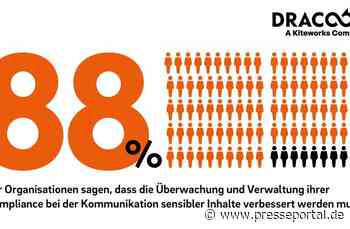 Wie gelingt das Setup einer erfolgreichen Compliance-Strategie?