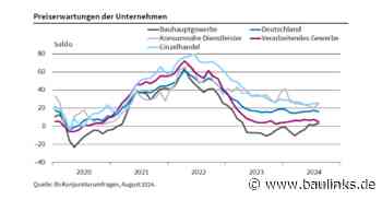 Bauhauptgewerbe: Preiserwartungen im August 2024 leicht gestiegen