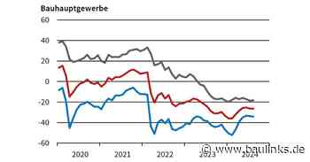 ifo-Beschäftigungsbarometer Bauhauptgewerbe im August +0,3