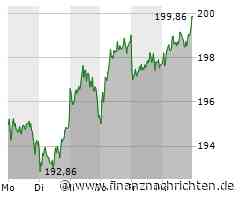 An der 200-Euro-Marke scheiterte die SAP-Aktie in der vergangenen Woche, doch der Aufwärtstrend bleibt intakt