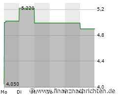 Marinomed Biotech bringt Kapitalerhöhung ins Spiel