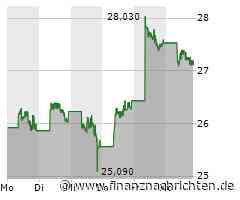 BYD: Absatzrekord und Produktionsboom im August