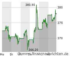 Karriere-Tipps: Wie dein Profilbild auf Linkedin und Xing Türen öffnet
