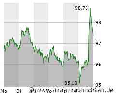 VW: Werksschließungen und Jobabbau drohen