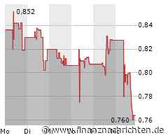 Atos Aktie: Anpassung der Finanzprognosen