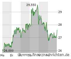 EQS-DD: Northern Data AG: ART Beteiligungs Management GmbH, Verpfändung von 278.781 Aktien der Northern Data AG im Rahmen eines Kreditgeschäfts.
