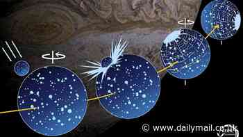 Huge asteroid 20 TIMES larger than the one that wiped out the dinosaurs slammed into the Solar System's biggest moon 4 billion years ago - shifting its axis entirely, study finds