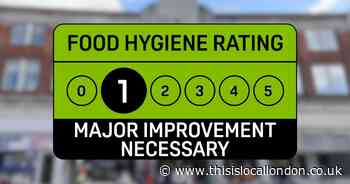 Greengrocers and takeaway get Havering's worst monthly food hygiene ratings