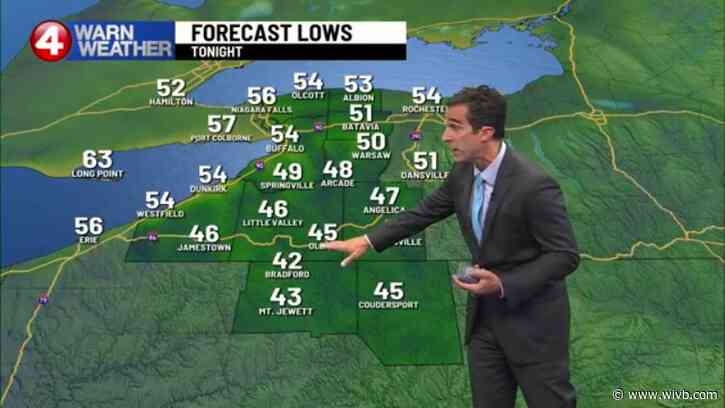 Temperatures continue to rebound this week