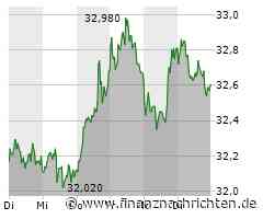 RWE will nicht für Rheinwasser zur Flutung der Tagebaue bezahlen