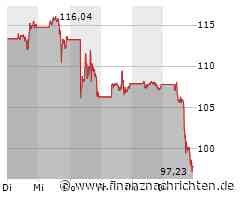 Nvidia Aktie: Reaktion auf enttäuschende Zahlen