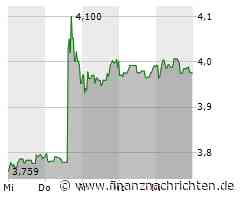 Ericsson, Nokia und Vodafone schlagen Alarm: Europa droht Rückstand bei 5G und KI