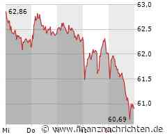 Mercedes-Benz: Bernstein sieht Optimierungspotential bei Lieferketten und Logistik