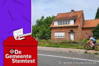 STEMTEST. “Extra supermarkt in Kasterlee”: wat zeggen de partijen?