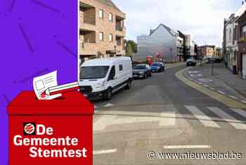 STEMTEST: “Eenrichtingsverkeer in Welkomstraat”: wat zeggen de partijen in Wommelgem?