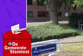 STEMTEST. “Er mogen geen sociale woningen meer bijkomen”: wat zeggen de partijen in Essen?