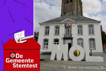 STEMTEST. “Dan toch de hoogte in om openbare ruimte te behouden”: wat zeggen de partijen in Mol?