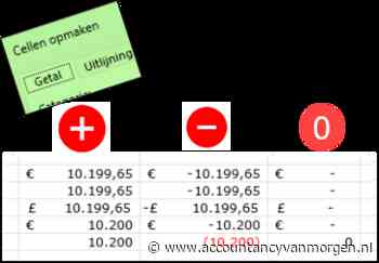 Exceltip | Meer over getalnotaties