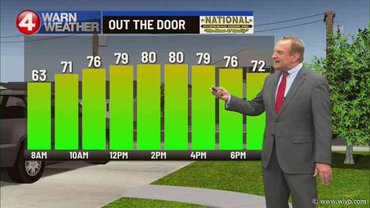 Warmth returns, not humidity