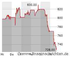 Opening Bell: UnitedHealth, Bitcoin, Nvidia, ASML, Intel, Dollar Tree, GitLab, United States Steel