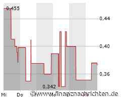 XFRA 0GF: WIEDERAUFNAHME/RESUMPTION