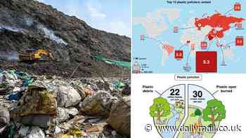 Revealed: The 10 countries that produce the most plastic pollution around the world - with India topping the list