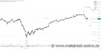 Elliott Wellen Analyse: DAX erreicht erste Konsolidierungs-Zielmarke