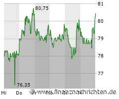 Biotech Report: Biontech behauptet, Evotec und Qiagen leichter