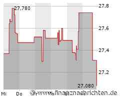 Kurs der Weyerhaeuser-Aktie verharrt auf Vortags-Niveau (27,2382 €)