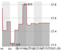 PagerDuty steigert Umsatz und reduziert Verluste