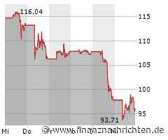 KI-Hype am Ende? So sollten Anleger bei Nvidia und Co jetzt handeln