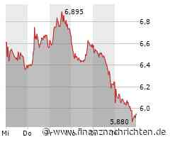 Wieder Gegenwind für Nvidia, Evotec erleichtert den Vorstand, Volkswagen sorgt für Gesprächsstoff und Super Micro Computer setzt sich zur Wehr