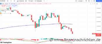 Toncoin verliert erneut stark! Ist der Crash noch aufzuhalten?