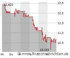 INDEX-MONITOR: Hypoport und Schott steigen in MDax auf - Dax unverändert