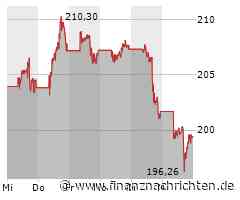 Apple-Aktie: Goldman Sachs sieht weiteres Potential - Kursziel erhöht
