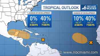 September: Rich in hurricane history…but not at this moment