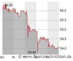 Adhoc: Romande Energie SA: Halbjahresergebnis 2024 der Gruppe Romande Energie