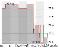Original-Research: S Immo AG (von NuWays AG): Sell