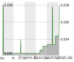 Wirecard-Vorstände zu Schadenersatz verurteilt