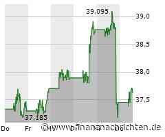 Milliarden-Deal: Verizon will Glasfaseranbieter Frontier schlucken