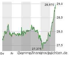 DAX-Spitze Bayer: Bodenbildung läuft