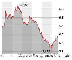 Evotec: Was bedeutet der MDAX-Abstieg für Investoren?