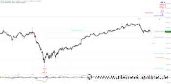 Elliott Wellen Analyse: DAX in der Kurzfrist-Konsolidierung
