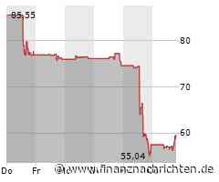Dollar Tree-Aktie gewinnt 3,93 Prozent (59,4991 €)