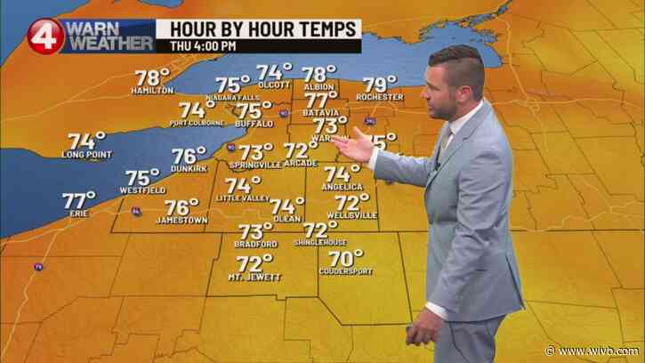 Perfection Thursday, then things change