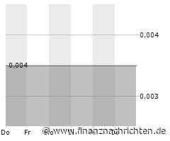 XFRA DELETION OF INSTRUMENTS FROM BOERSE FRANKFURT - 05.09.2024